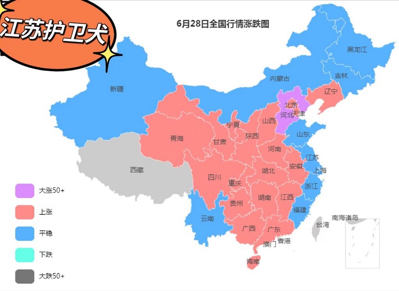 2022年6月28日全國鋼材（cái）行（háng）情走勢（shì）