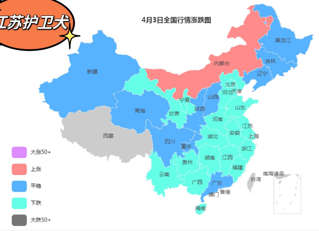  2023年4月3日全（quán）國鋼材行情走勢