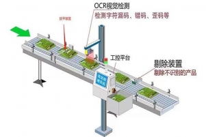 視覺檢測係統（tǒng）(條碼二維碼（mǎ）)